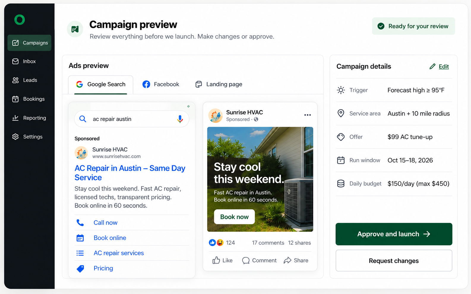 Illustrative campaign review screen with Google and Facebook ad previews, campaign trigger, location, offer, dates, budget and approval controls